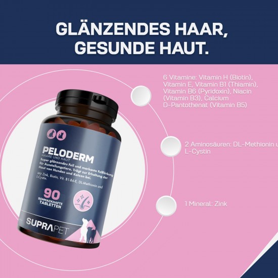 Suprapet Peloderm for Dogs and Cats, 90 Tablets Based on Biotin, Zinc, Vitamin B, Methionine and Cystine for Wellbeing and Shine of the Hair, Supplementary Feed Suprapet Peloderm for Dogs and Cats, 90 Tablets Based on Biotin, Zinc, Vitamin B, Methionine and Cystine for Wellbeing and Shine of the Hair, Supplementary Feed