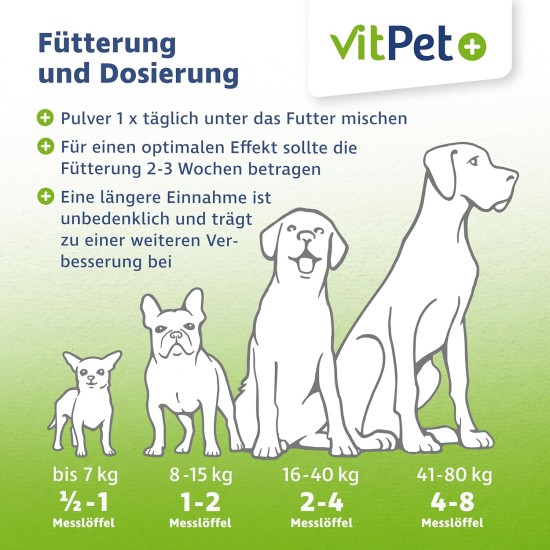 VitPet+ RelaxVit - Calming Agent for Dogs - With Magnesium, Tryptophan and Vitamin B Complex for Dogs - Supports Relaxation, Muscles and Nervous System - Against Stress and Anxiety (400 g) VitPet+ RelaxVit - Calming Agent for Dogs - With Magnesium, Tryptophan and Vitamin B Complex for Dogs - Supports Relaxation, Muscles and Nervous System - Against Stress and Anxiety (400 g)