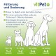 VitPet+ RelaxVit - Calming Agent for Dogs - With Magnesium, Tryptophan and Vitamin B Complex for Dogs - Supports Relaxation, Muscles and Nervous System - Against Stress and Anxiety (400 g) VitPet+ RelaxVit - Calming Agent for Dogs - With Magnesium, Tryptophan and Vitamin B Complex for Dogs - Supports Relaxation, Muscles and Nervous System - Against Stress and Anxiety (400 g)