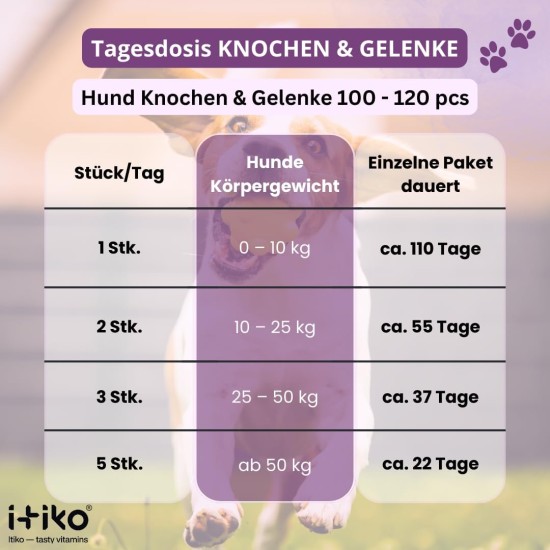 Vitamins for Dogs, Delicious Dog Soothing Food Supplement, Calming Agent for Dogs, Improvement of the Nervous System, Bark-Inhibiting, L-Tryptophan Vitamins for Dogs, Delicious Dog Soothing Food Supplement, Calming Agent for Dogs, Improvement of the Nervous System, Bark-Inhibiting, L-Tryptophan