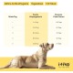 Vitamins for Dogs, Delicious Dog Soothing Food Supplement, Calming Agent for Dogs, Improvement of the Nervous System, Bark-Inhibiting, L-Tryptophan Vitamins for Dogs, Delicious Dog Soothing Food Supplement, Calming Agent for Dogs, Improvement of the Nervous System, Bark-Inhibiting, L-Tryptophan