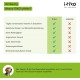 Vitamins for Dogs, Delicious Dog Soothing Food Supplement, Calming Agent for Dogs, Improvement of the Nervous System, Bark-Inhibiting, L-Tryptophan Vitamins for Dogs, Delicious Dog Soothing Food Supplement, Calming Agent for Dogs, Improvement of the Nervous System, Bark-Inhibiting, L-Tryptophan