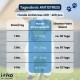 Vitamins for Dogs, Delicious Dog Soothing Food Supplement, Calming Agent for Dogs, Improvement of the Nervous System, Bark-Inhibiting, L-Tryptophan Vitamins for Dogs, Delicious Dog Soothing Food Supplement, Calming Agent for Dogs, Improvement of the Nervous System, Bark-Inhibiting, L-Tryptophan