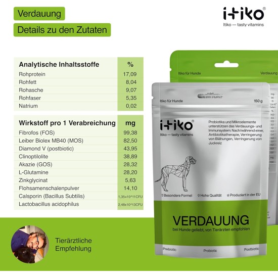 Vitamins for Dogs, Delicious Dog Soothing Food Supplement, Calming Agent for Dogs, Improvement of the Nervous System, Bark-Inhibiting, L-Tryptophan Vitamins for Dogs, Delicious Dog Soothing Food Supplement, Calming Agent for Dogs, Improvement of the Nervous System, Bark-Inhibiting, L-Tryptophan