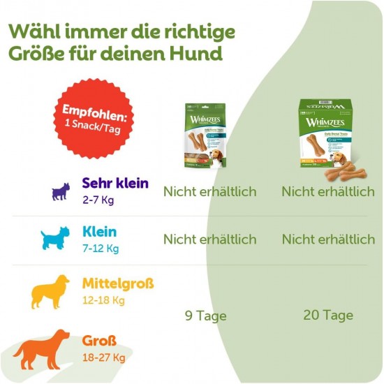 WHIMZEES Natural Gluten-free Dental Care Snacks, Chew Sticks for Dogs, Rice Bone, L, 9 x 60g WHIMZEES Natural Gluten-free Dental Care Snacks, Chew Sticks for Dogs, Rice Bone, L, 9 x 60g