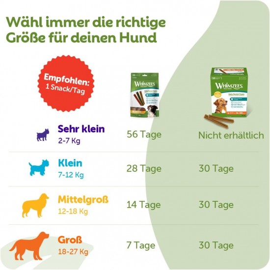 WHIMZEES Soft Stix Extra Small 56 Pieces Softer Chew Sticks for Very Small Dogs for Dental Care, Gentle Care, Suitable for Aging Dogs, No Added Sugar, Grain Free WHIMZEES Soft Stix Extra Small 56 Pieces Softer Chew Sticks for Very Small Dogs for Dental Care, Gentle Care, Suitable for Aging Dogs, No Added Sugar, Grain Free