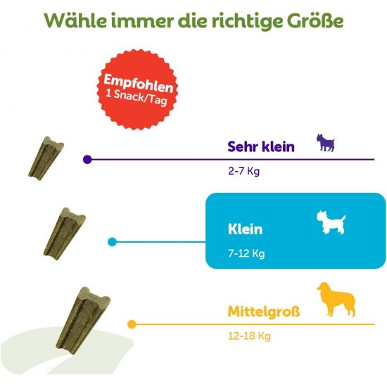WHIMZEES Soft Stix Extra Small 56 Pieces Softer Chew Sticks for Very Small Dogs for Dental Care, Gentle Care, Suitable for Aging Dogs, No Added Sugar, Grain Free WHIMZEES Soft Stix Extra Small 56 Pieces Softer Chew Sticks for Very Small Dogs for Dental Care, Gentle Care, Suitable for Aging Dogs, No Added Sugar, Grain Free