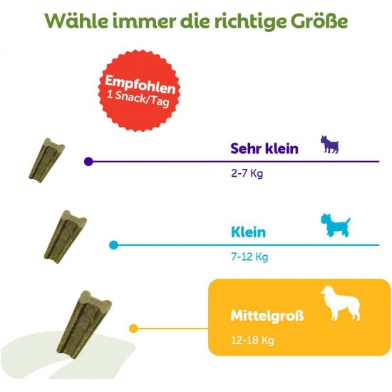 WHIMZEES Soft Stix Extra Small 56 Pieces Softer Chew Sticks for Very Small Dogs for Dental Care, Gentle Care, Suitable for Aging Dogs, No Added Sugar, Grain Free WHIMZEES Soft Stix Extra Small 56 Pieces Softer Chew Sticks for Very Small Dogs for Dental Care, Gentle Care, Suitable for Aging Dogs, No Added Sugar, Grain Free