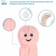 Best Pet Supplies OctoMutant Crinkle Plush Dog Toy for Interactive Play for Puppies and Seniors, Colourful Octopus Toy Shape, Soft Head Stuffing, Cute and Cuddly, Turquoise Best Pet Supplies OctoMutant Crinkle Plush Dog Toy for Interactive Play for Puppies and Seniors, Colourful Octopus Toy Shape, Soft Head Stuffing, Cute and Cuddly, Turquoise