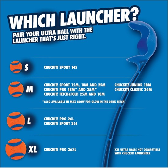 Chuckit! Fetch Pack - Chuck It Dog Ball Launcher 18 m, Tennis Ball, Ultra Rubber Ball and Ultra Fetch Stick Dog Gifts, Dog Toys Indestructible Dog Ball Thrower Launcher Chuckit! Fetch Pack - Chuck It Dog Ball Launcher 18 m, Tennis Ball, Ultra Rubber Ball and Ultra Fetch Stick Dog Gifts, Dog Toys Indestructible Dog Ball Thrower Launcher