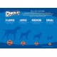 Chuckit! Fetch Pack - Chuck It Dog Ball Launcher 18 m, Tennis Ball, Ultra Rubber Ball and Ultra Fetch Stick Dog Gifts, Dog Toys Indestructible Dog Ball Thrower Launcher Chuckit! Fetch Pack - Chuck It Dog Ball Launcher 18 m, Tennis Ball, Ultra Rubber Ball and Ultra Fetch Stick Dog Gifts, Dog Toys Indestructible Dog Ball Thrower Launcher