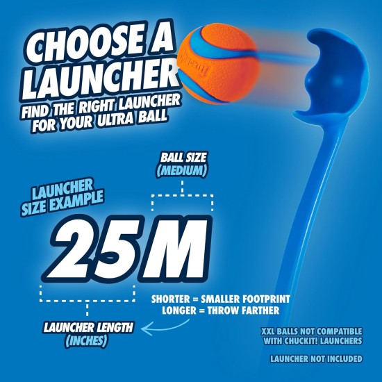 Chuckit! Ultra Ball Dog Toy Ball Durable Rubber High Bounce Floating Chuck It Launcher Compatible Toy Balls for Dogs 3 Pack Medium Chuckit! Ultra Ball Dog Toy Ball Durable Rubber High Bounce Floating Chuck It Launcher Compatible Toy Balls for Dogs 3 Pack Medium