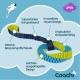 Coachi Chase & Treat, Ideal for Hunting & Playing, Agility & Distance Training, Promotes Interaction, Good for Motivation, Distance Reward Training & Promotes Fetch. For Dogs and Puppies