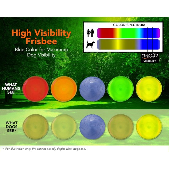 Dog Frisbee, Dog Toy for Large Dogs, Aerodynamic Dog Frisbee in Visible Blue Colour, Rubber for Catching Games, Agility, Dog Training, Small, Medium and Large Dogs Dog Frisbee, Dog Toy for Large Dogs, Aerodynamic Dog Frisbee in Visible Blue Colour, Rubber for Catching Games, Agility, Dog Training, Small, Medium and Large Dogs
