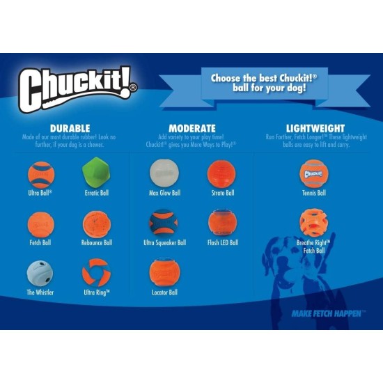 Fetch Dog Ball, Heavy Duty Rubber Dog Toy, Small Launcher Compatible Chew Toy for Dogs, Small, Pack of 2 Fetch Dog Ball, Heavy Duty Rubber Dog Toy, Small Launcher Compatible Chew Toy for Dogs, Small, Pack of 2