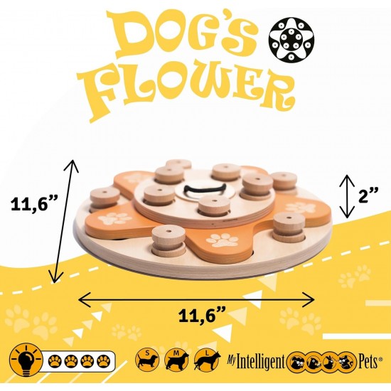 Happy Roll - My Intelligent Dogs Interaktives Hunde- und Katzenspielzeug Hundespielzeug für Hunde Hundespielzeug kleine und große Hunde Hunde Spielzeug Happy Roll - My Intelligent Dogs Interaktives Hunde- und Katzenspielzeug Hundespielzeug für Hunde Hundespielzeug kleine und große Hunde Hunde Spielzeug