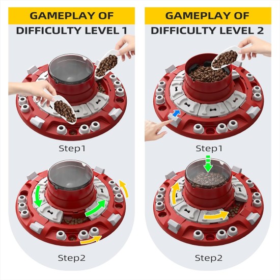 KADTC Puzzle Toy for Boredom and Mental Stimulating Best Slow Feeder Busy Puppy Brain Games Mental Stimulation Toy Level 4 in 1 KADTC Puzzle Toy for Boredom and Mental Stimulating Best Slow Feeder Busy Puppy Brain Games Mental Stimulation Toy Level 4 in 1