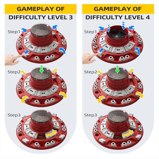 KADTC Puzzle Toy for Boredom and Mental Stimulating Best Slow Feeder Busy Puppy Brain Games Mental Stimulation Toy Level 4 in 1 KADTC Puzzle Toy for Boredom and Mental Stimulating Best Slow Feeder Busy Puppy Brain Games Mental Stimulation Toy Level 4 in 1