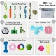 MRSOHRET Puppy Teething Chew Toy Dog Chew Toy with Rope Toy, Pet Toothbrush Treat Balls, Plush Toys and Squeaky Toys for Small Medium Dogs MRSOHRET Puppy Teething Chew Toy Dog Chew Toy with Rope Toy, Pet Toothbrush Treat Balls, Plush Toys and Squeaky Toys for Small Medium Dogs