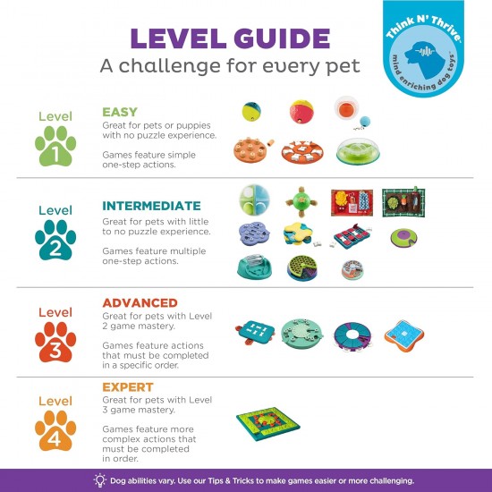 Outward Hound Nina Ottosson Lickin' Layers, Interactive Intelligence Toy for Dogs, for Slower Eating Speeds Outward Hound Nina Ottosson Lickin' Layers, Interactive Intelligence Toy for Dogs, for Slower Eating Speeds
