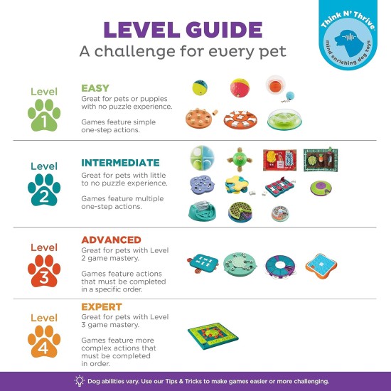 Outward Hound Nina Ottosson Puppy Smart, Interactive Treat Thinking Toy for Dogs, Blue Outward Hound Nina Ottosson Puppy Smart, Interactive Treat Thinking Toy for Dogs, Blue