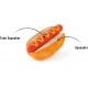P.L.A.Y American Classic Dog Plush and Squeaker Food Toy, Mutts Milkshake P.L.A.Y American Classic Dog Plush and Squeaker Food Toy, Mutts Milkshake