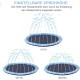 PawHut 150 cm Splash Sprinkler Pad for Dogs Spritz Water Feature Mat Water Sprinkler Non-Slip Outdoor Plastic Blue PawHut 150 cm Splash Sprinkler Pad for Dogs Spritz Water Feature Mat Water Sprinkler Non-Slip Outdoor Plastic Blue