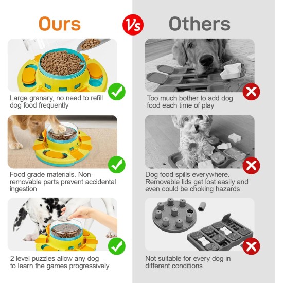 Potaroma Dog Puzzle Toy, 2 Levels, Slow Feeder, Dog Food Treat Feeder Toy for IQ Training, Dog Entertainment Toys for All Breeds, 4.2 Inch Height Potaroma Dog Puzzle Toy, 2 Levels, Slow Feeder, Dog Food Treat Feeder Toy for IQ Training, Dog Entertainment Toys for All Breeds, 4.2 Inch Height