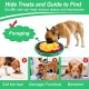Vivifying Sniffing Rug for Dogs, Interactive Sniffing Rug Dog, Washable Intelligence Toy for Small and Medium Dogs (Pink/Yellow) Vivifying Sniffing Rug for Dogs, Interactive Sniffing Rug Dog, Washable Intelligence Toy for Small and Medium Dogs (Pink/Yellow)