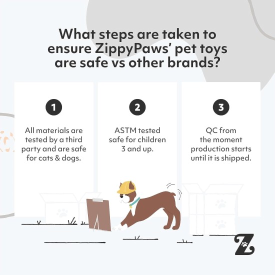 ZippyClaws Cat Toy with Catnip, Mini Doughnut, Interactive Indoor Cat Toy, Boredom Hunting and Scratching, Unique Plush Toy for Kittens and Cats, 3 ZippyClaws Cat Toy with Catnip, Mini Doughnut, Interactive Indoor Cat Toy, Boredom Hunting and Scratching, Unique Plush Toy for Kittens and Cats, 3