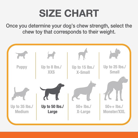 Nylabone 984101EU Raw Skin Alternative Knot Bone Beef Flavour for Medium Dogs (up to 16 kg) M Nylabone 984101EU Raw Skin Alternative Knot Bone Beef Flavour for Medium Dogs (up to 16 kg) M