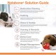 Nylabone 984101EU Raw Skin Alternative Knot Bone Beef Flavour for Medium Dogs (up to 16 kg) M Nylabone 984101EU Raw Skin Alternative Knot Bone Beef Flavour for Medium Dogs (up to 16 kg) M