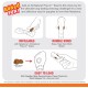 Nylabone 984654 Fillable Natural Rubber Chew Toy for Dogs, Bacon Flavour, Interactive Chew Toy, Hunting & Fetching, Suitable for Small Dogs (up to 11 kg), S