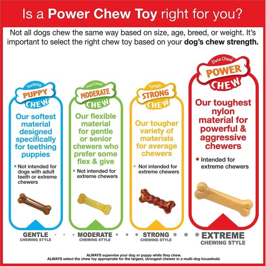 Nylabone 984722EU Dog Knot Bone, Rawhide Alternative, Cheese and Bacon Flavour, Chew Bone for Strong Chewing Dogs for Dogs up to 23 kg Nylabone 984722EU Dog Knot Bone, Rawhide Alternative, Cheese and Bacon Flavour, Chew Bone for Strong Chewing Dogs for Dogs up to 23 kg