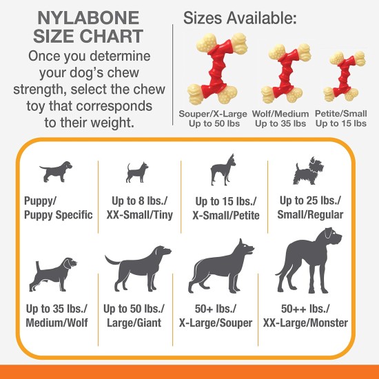 Nylabone Dura Chew Double Bend, Petite Nylabone Dura Chew Double Bend, Petite