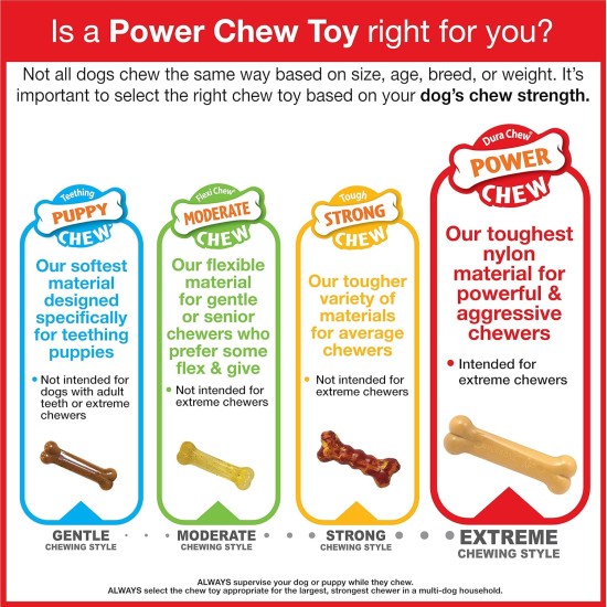 Nylabone Nylabone Dura Chew Textured Beef Jerky Power Chew - Dog Chew Toy for Extreme Chewers - XL Nylabone Nylabone Dura Chew Textured Beef Jerky Power Chew - Dog Chew Toy for Extreme Chewers - XL