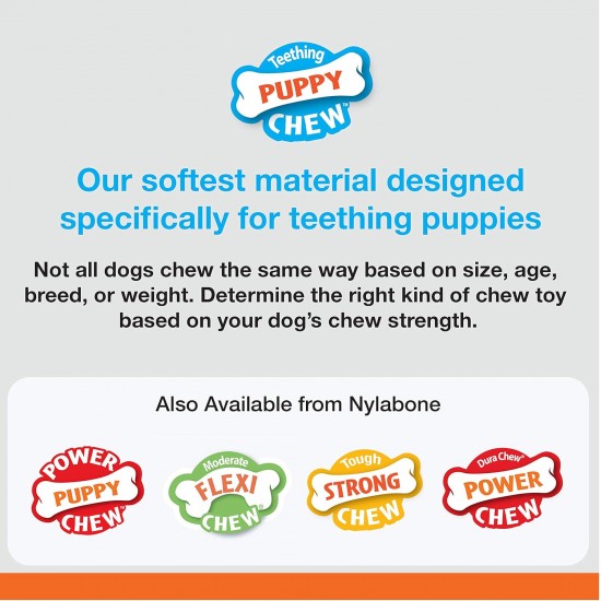 Nylabone Puppy Bone - Wolf Nylabone Puppy Bone - Wolf