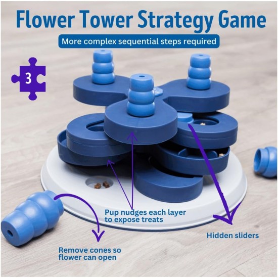 Trixie Dog Activity Chess, 40 × 10 × 27 cm Trixie Dog Activity Chess, 40 × 10 × 27 cm