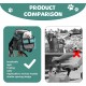 Bicycle Basket for Dogs, Bicycle Bag for Pets, Foldable Front Bicycle Basket for Dogs, 2-in-1 Foldable Dog Basket, Dog Backpack with Handlebar Adapter for Small Pets (Load Capacity 5 kg) (Black) Bicycle Basket for Dogs, Bicycle Bag for Pets, Foldable Front Bicycle Basket for Dogs, 2-in-1 Foldable Dog Basket, Dog Backpack with Handlebar Adapter for Small Pets (Load Capacity 5 kg) (Black)