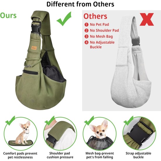 CUBY Dog Carrier, Sling Dogs, Hands-Free Breathable Mesh Adjustable for Small Dogs and Cats (Adjustable Shoulder Strap, Brown) CUBY Dog Carrier, Sling Dogs, Hands-Free Breathable Mesh Adjustable for Small Dogs and Cats (Adjustable Shoulder Strap, Brown)