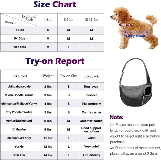 Dog Carrier, Dog Bag, Adjustable Carry Bag, Dog, Pet Shoulder Bag, Transport Bag for Pets, Dog Carrier Bags for Outdoor Travel - L, Dark Grey + Black Dog Carrier, Dog Bag, Adjustable Carry Bag, Dog, Pet Shoulder Bag, Transport Bag for Pets, Dog Carrier Bags for Outdoor Travel - L, Dark Grey + Black