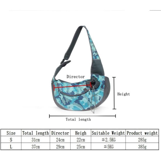 Dog Carrier Sling, Breathable Mesh Shoulder Bag / Travel Bag / Pet Transport Bag for Dogs, Puppies & Cats Dog Carrier Sling, Breathable Mesh Shoulder Bag / Travel Bag / Pet Transport Bag for Dogs, Puppies & Cats