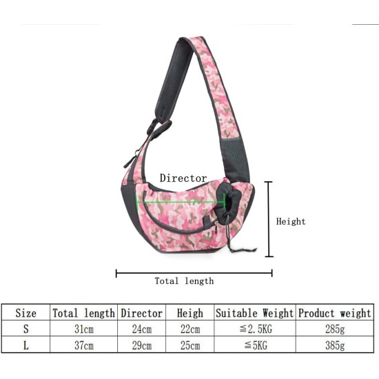 Dog Carrier Sling, Breathable Mesh Shoulder Bag / Travel Bag / Pet Transport Bag for Dogs, Puppies & Cats Dog Carrier Sling, Breathable Mesh Shoulder Bag / Travel Bag / Pet Transport Bag for Dogs, Puppies & Cats