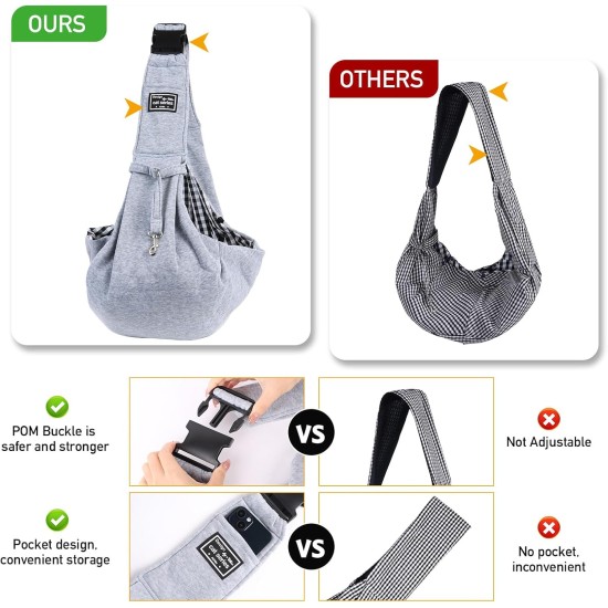Dog Carrier for Puppies, Dog Carrier up to 6.8 kg, Adjustable Sling for Dogs and Cats, Walks and Outdoor Activities (Black) Dog Carrier for Puppies, Dog Carrier up to 6.8 kg, Adjustable Sling for Dogs and Cats, Walks and Outdoor Activities (Black)