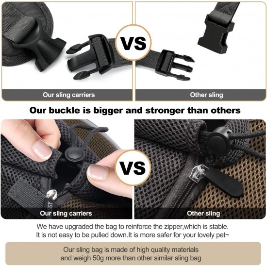 FDJASGY Pet Carrier Sling for Small Dogs and Cats, Breathable Mesh Hands-Free Puppy Backpack with Bag and Adjustable Carry Strap FDJASGY Pet Carrier Sling for Small Dogs and Cats, Breathable Mesh Hands-Free Puppy Backpack with Bag and Adjustable Carry Strap