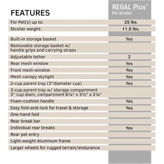Gen7Pets Regal Plus Dog Stroller - Raspberry Sorbet Pet Stroller Gen7Pets Regal Plus Dog Stroller - Raspberry Sorbet Pet Stroller