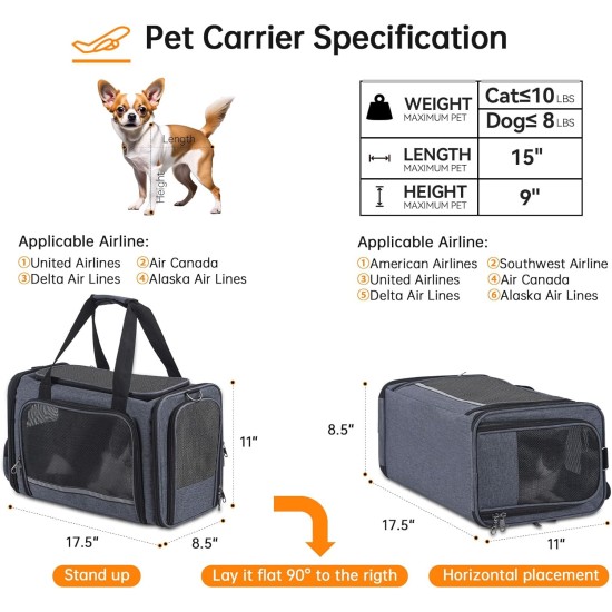 Groxkox Cat Carrier for Pets Airplane Approved Under Seat TSA Airline Approved Soft Carrier for Cats Dogs, 17.5" x 8.5" x 11", Grey Groxkox Cat Carrier for Pets Airplane Approved Under Seat TSA Airline Approved Soft Carrier for Cats Dogs, 17.5" x 8.5" x 11", Grey