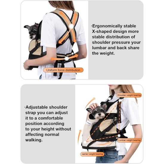 HiDREAM Dog Carrier Bag for Small Dogs, Dog Backpack with 2 Pockets for Travel, Comfortable Dog Carrier, Suitable for Dogs Under 6.8 kg, Machine Washable (Beige) HiDREAM Dog Carrier Bag for Small Dogs, Dog Backpack with 2 Pockets for Travel, Comfortable Dog Carrier, Suitable for Dogs Under 6.8 kg, Machine Washable (Beige)