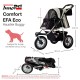 Innopet Comfort Efa Eco Dog Buggy Red / Black - One-Handed Foldable Dog & Cat Pram with 25 kg Load Capacity - Puncture-proof EVA Wheels, 2 Safety Leashes - Storage Basket & 3-Wheel Design Innopet Comfort Efa Eco Dog Buggy Red / Black - One-Handed Foldable Dog & Cat Pram with 25 kg Load Capacity - Puncture-proof EVA Wheels, 2 Safety Leashes - Storage Basket & 3-Wheel Design