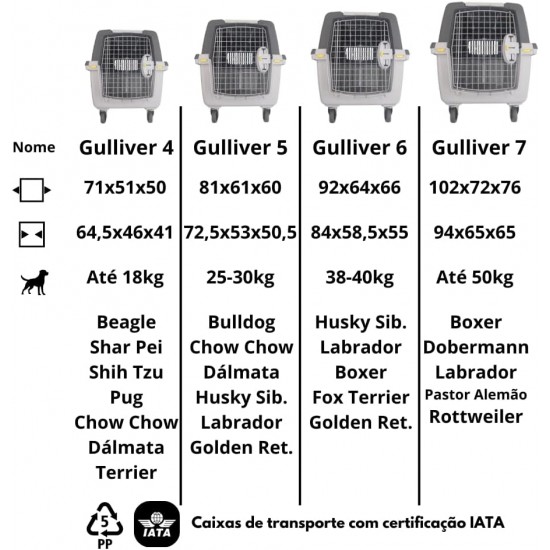 Kerbl Gulliver Mega Transport Box, dark grey Kerbl Gulliver Mega Transport Box, dark grey